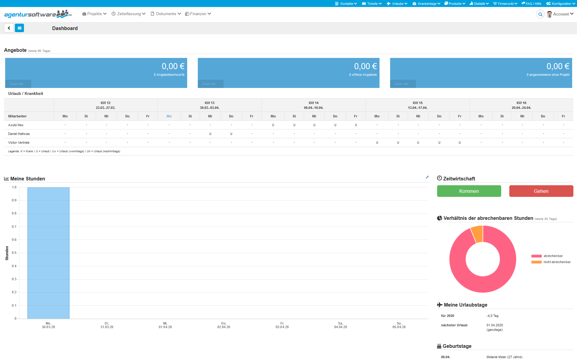 Zeigt das neue Home Dashboard